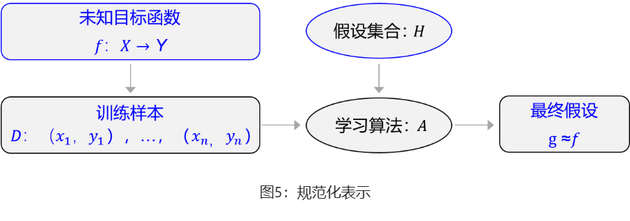 image-20250615223824288