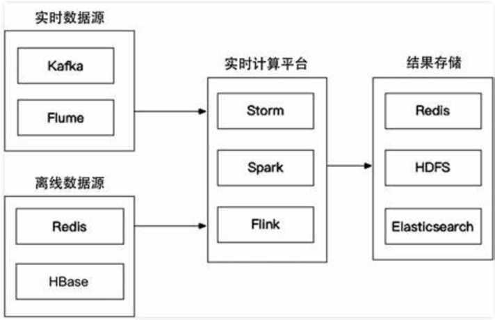 image-20250616092720701