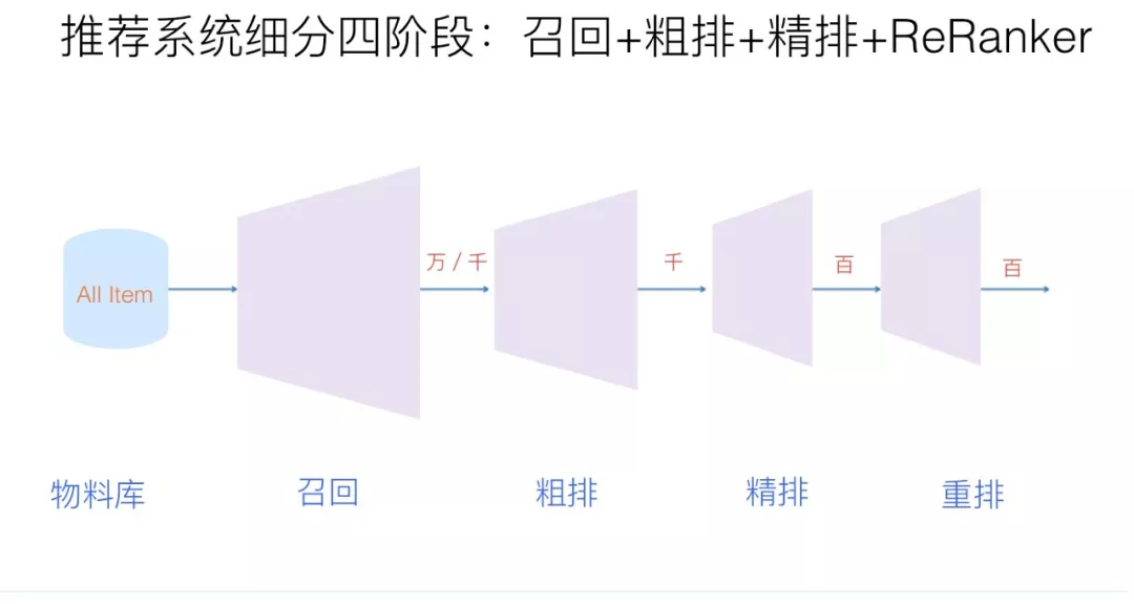 image-20250616092905999