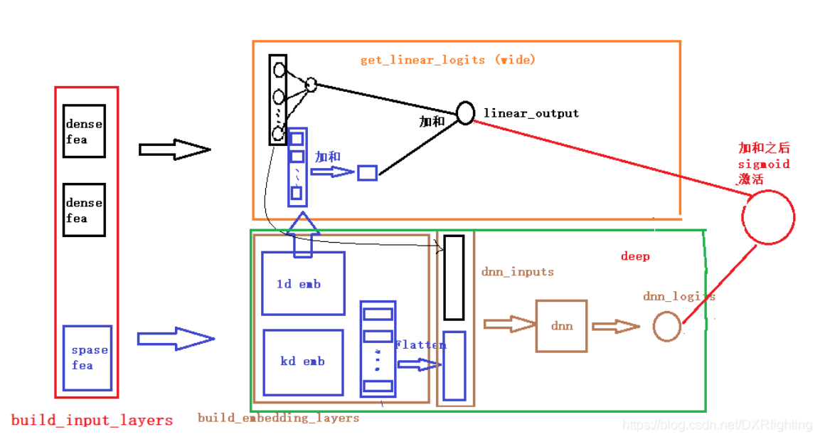 image-20250626102847388